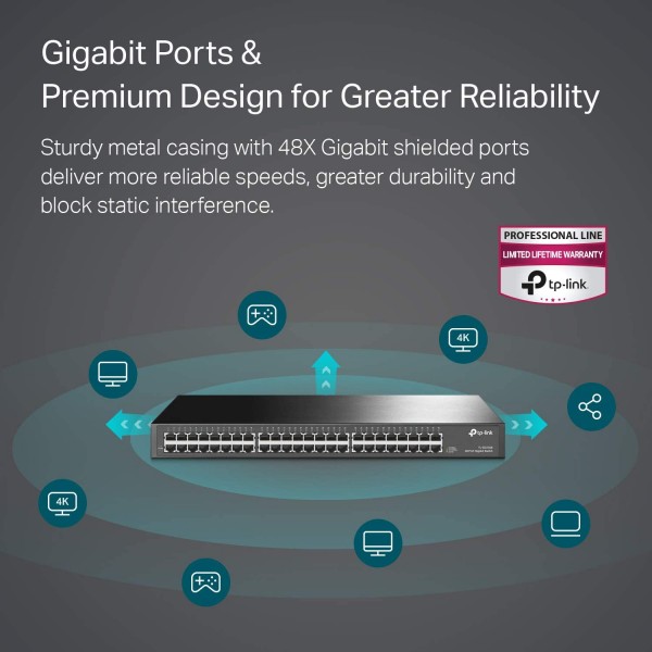 TP-Link TL-SG1048 48-Port Gigabit 10/100/1000 Rackmount